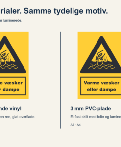 Varme væsker eller dampe - Billede 4