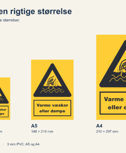 Varme væsker eller dampe - Billede 3