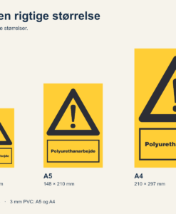 Polyurethanarbejde - Billede 3